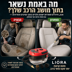 מנקה קיטור נייד LIORA