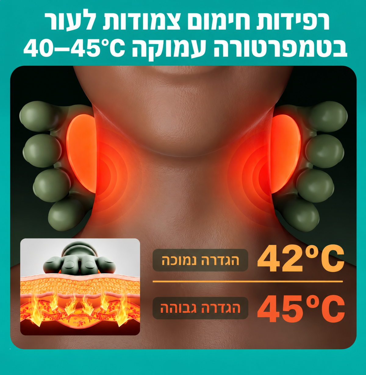 LIORA™ Bionic Hand Neck & Shoulder Massager