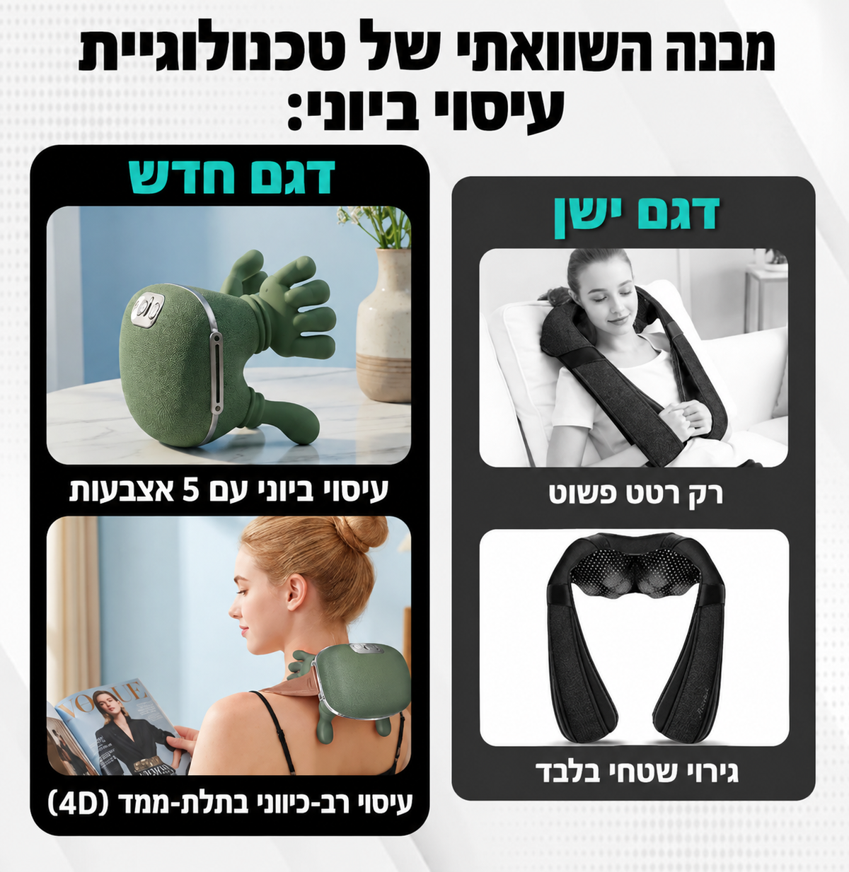 LIORA™ Bionic Hand Neck & Shoulder Massager