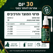 LIORA – תרסיס צמחי לפה ולגרון לשגרת הבוקר