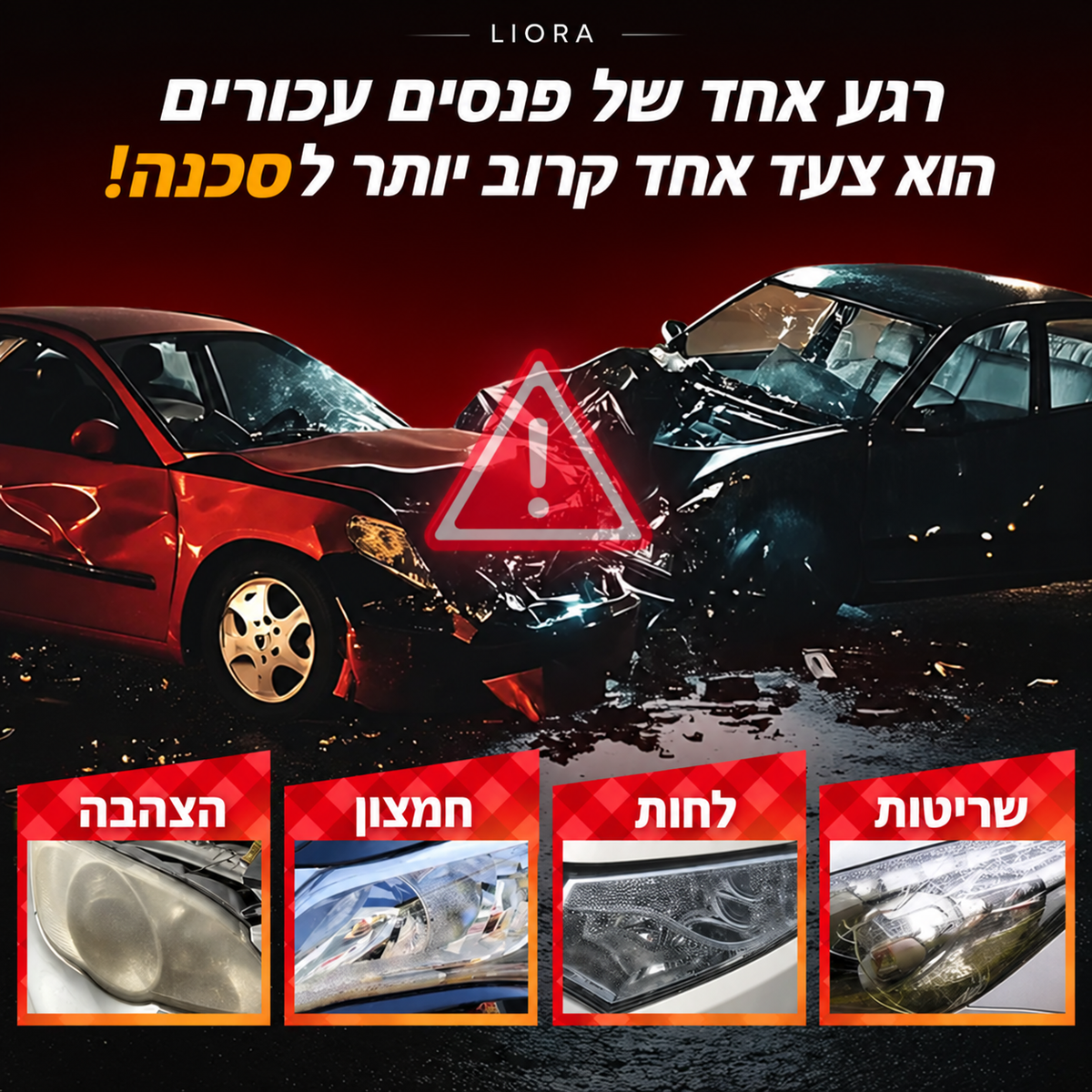 LIORA™ ערכה לחידוש ושיקום פנסי רכב