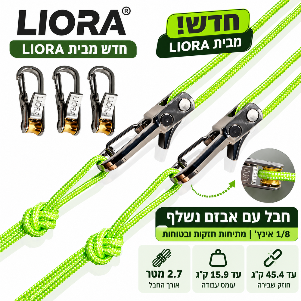 מתאים למשימה. נכנס לתיק.