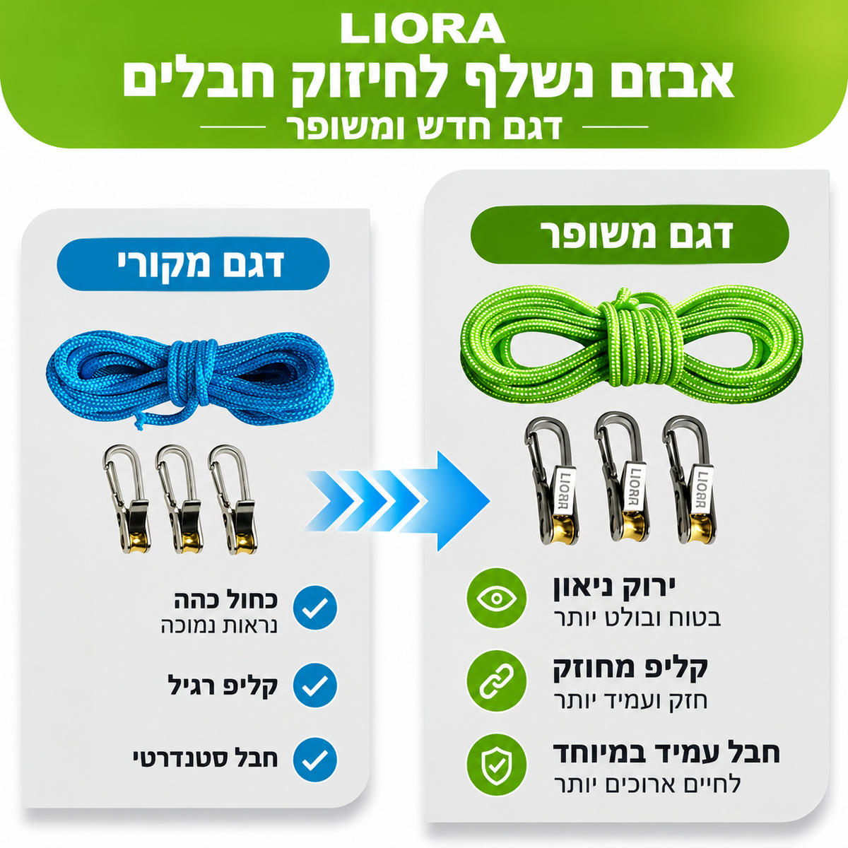 LIORA מותחן חבל