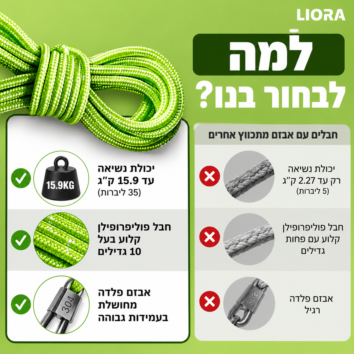 LIORA מותחן חבל