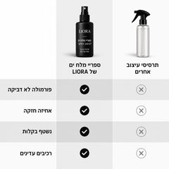 ספריי מלח ים LIORA