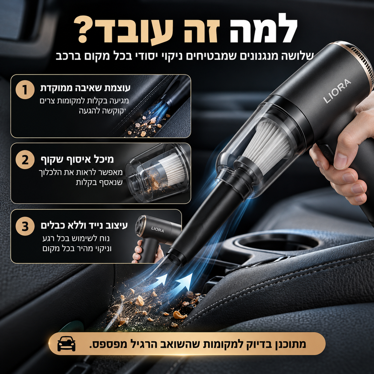 ערכת האביזרים של LIORA