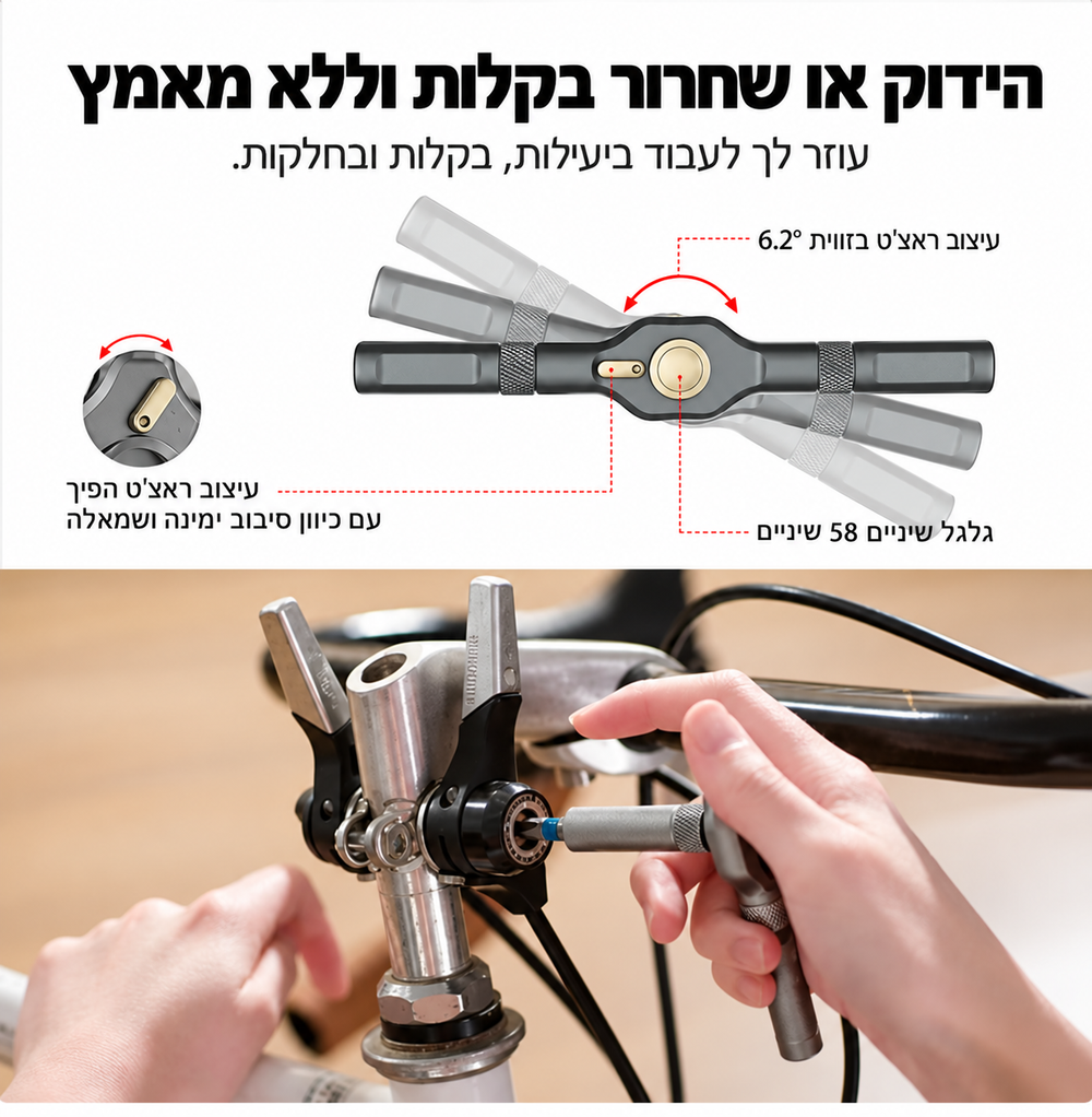 ערכת LIORA לעבודות תיקון במקומות צרים
