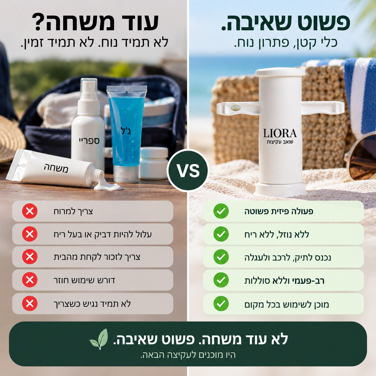 השוואה בין משחות וכלי השאיבה LIORA