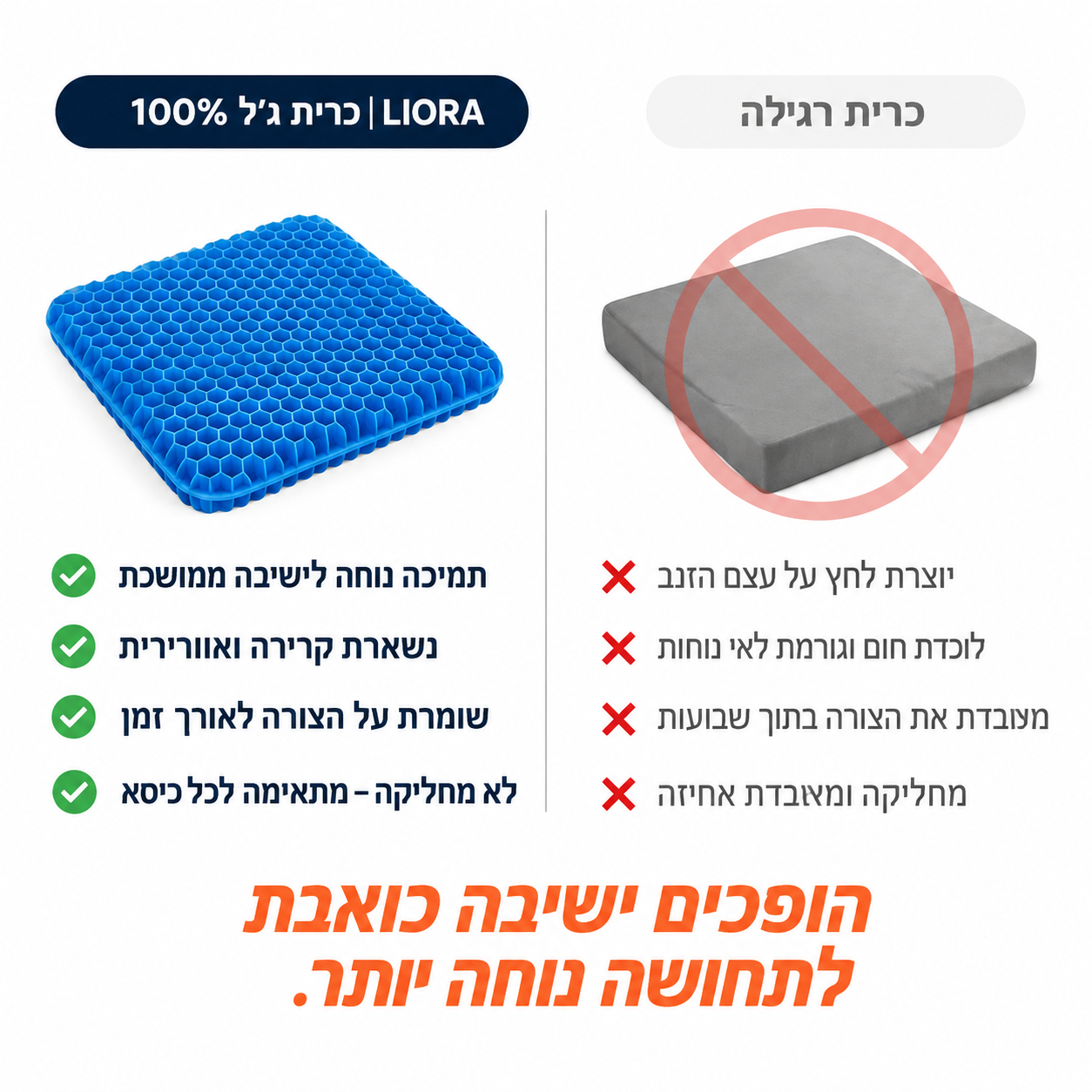 לא כל כרית עובדת באותה צורה