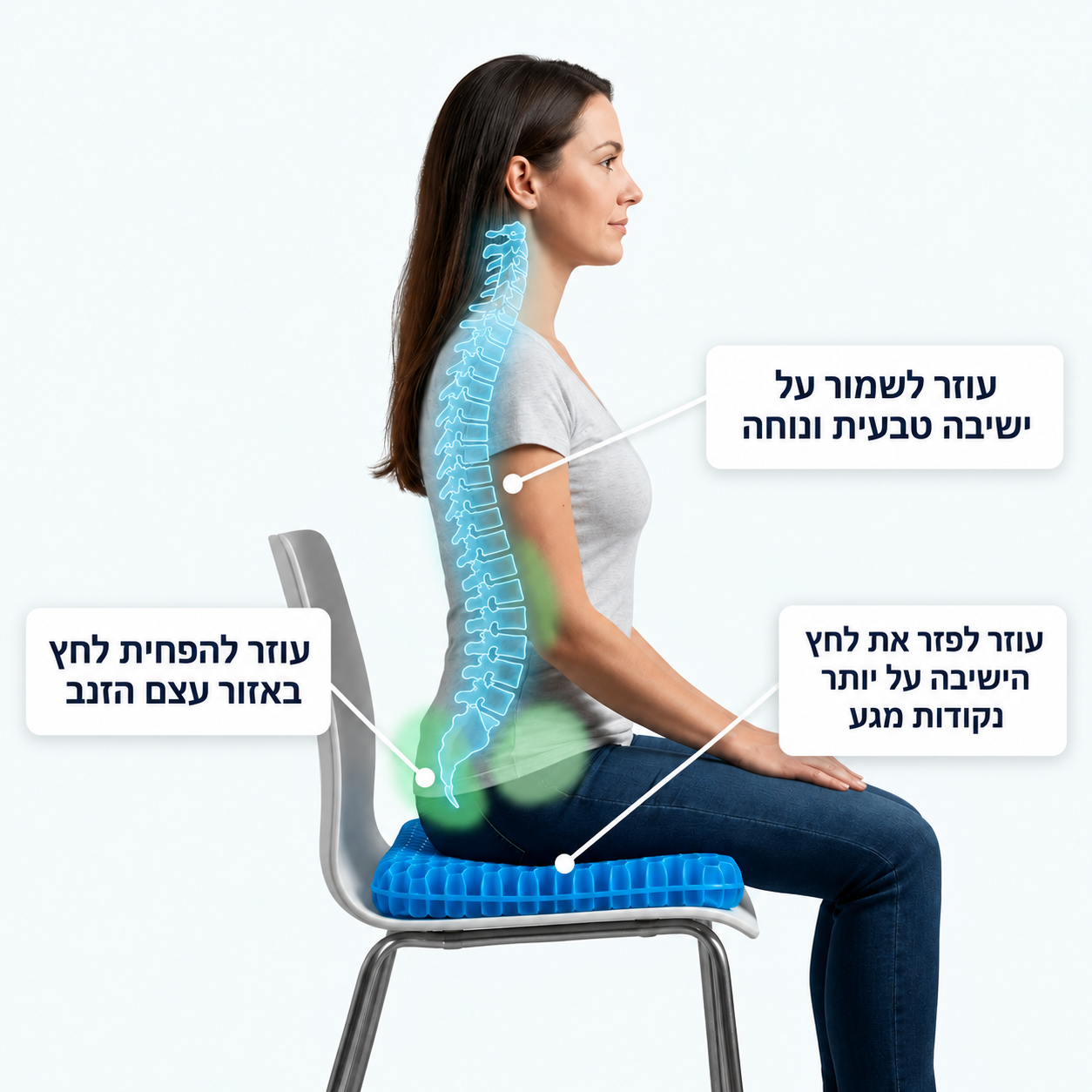 לא בודקים כרית לפי 10 הדקות הראשונות.
בודקים אותה אחרי שעה.